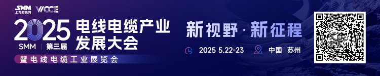 【SMM午评：金属多飘绿 氧化铝两连涨 工业硅跌超2% 碳酸锂、多晶硅跌超1%】内盘基本金属普跌，沪锡涨0.5%，沪铅跌0.5%，氧化铝延续前一个交易日的涨势继续涨1.55%。碳酸锂跌1.3%，工业硅跌2.03%，多晶硅跌1.08%。黑色系多飘绿，铁矿涨0.21%，不锈钢跌0.85%。截至11:52分，LME金属普跌。伦铜、伦铝、伦锌、伦镍跌幅均在0.5%以内，欧线集运主力合约跌0.95%，报2306.0点。