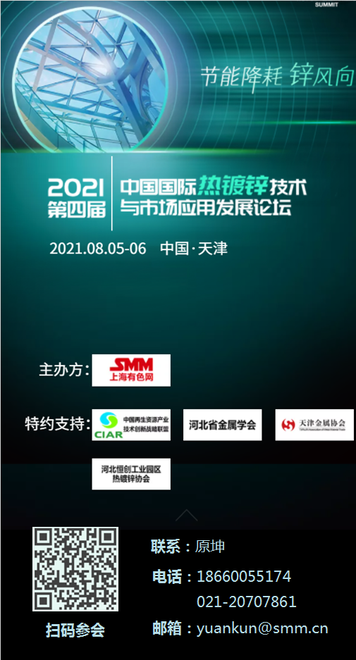 【SMM锌晨会纪要：隔夜宏观情绪带动 警惕锌价冲高回落风险 】隔夜外盘上行带动沪锌表现强势，且当前国内锌锭库存低位，海外需求稳步回升，同时宏观情绪修复下，提振锌价，然中长期国内基本面供增需减格局不改，料限制锌价上行高度，预计今日两市锌价冲高回落。