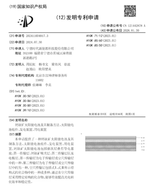 近期，据国家知识产权局发布信息显示，宁德时代新能源科技股份有限公司申请的一项名为钙钛矿太阳能电池及其制备方法、太阳能电池组件、发电装置、用电装置的发明专利于1月30日公布。专利申请号：2024110349173；专利公布号：CN121442878A.