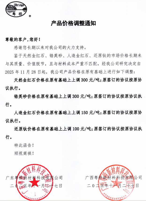 【SMM钛快讯】粤桥新材研究决定自2025年11月28日起，天然金红石、锆英砂、人造金红石、还原钛的等四种产品价格在原有基础上进行如下调整：
天然金红石价格在原有基础上上调300元／吨；原签订的协议按原协议执行。
锆英砂价格在原有基础上上调300元／吨；原签订的协议按原协议执行。
人造金红石价格在原有基础上上调150元／吨；原签订的协议按原协议执行。
还原钛价格在原有基础上上调100元／吨；原签订的协议按原协议执行。