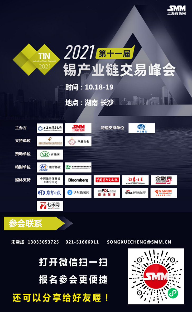 【SMM今日要闻】有色普涨 仅锌小幅下跌 | 铜铝锌最新库存数据出炉 | 金属硅暴涨行情延续|周末全国主流铜地区市场库存下降0.78万吨 |国内电解铝社会库存较前一周四小增0.2万吨至74.3万吨|SMM七地锌锭社会库存较上周五增加1400吨|金属硅暴涨行情延续 成交区间拉大|铜涨1080元/吨 镍涨1250元/吨 部分稀土价格上涨|午前铝价上冲 华东现货基差先扬后抑|格力电器上半年净利增近50% 股价已跌破高瓴持股成本 多次回购难救股价？|中科三环上半年净利润大增359.26% 稀土永磁材料行业长期稳健发展|英洛华上半年营收16亿元 稀土产业加速发展|生态环境部发布《废锂离子动力蓄电池处理污染控制技术规范（试行）》的公告|国际能源署：到2030年全球将现50%的锂需求缺口 | “芯荒”影响特斯拉生产