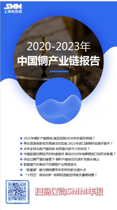 【铜峰会 家电行业稳步复苏 三大白电表现不一】今日，在由江西铜业股份有限公司、上海期货交易所、SMM共同举办的十六届中国国际铜产业链峰会中的中国制冷产业新剧书与新科技应用发展论坛上，产业在线家电事业部总经理何金明为大家讲解了中国家电行业新十年的新周期。