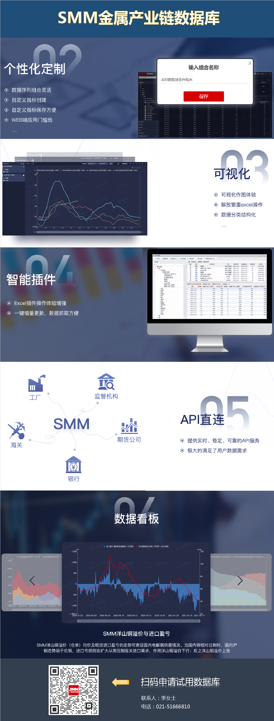 【SMM金属早餐】金属全线收涨 沪锡涨近5%*铝棒库存微降0.02万吨*铝下游调研：原生/再生铝合金开工率窄幅回落 其他版块表现向好*铝价窄幅震荡 再生铝报价小幅分化*铝棒加工费持续走弱 下游采购兴致不高*月末新轮钢招释放  锰价看涨预期增强*内蒙古上调电解铝企业交易电价及新能源配置占比*广东限电企业错峰生产 对压铸锌合金厂影响如何？*化学级硅与冶金级低品位硅涨跌互现*累库压力仍存铅价警惕高位风险 三季度区间料为14650-15900元/吨*镍铁市场分歧大 “低价”成交出现*磷酸铁锂需求向好 磷酸铁产能成制约 预计后续价格高位持稳*镍不锈钢供需两旺走势偏强 高开工率与降库趋势能否维持决定后市*华南地区限电要影响 不锈钢生产加工受限*SMM热卷库存：厂库去化不畅 热轧总库存止降转增*SMM螺纹库存：行政干预告一段落？市场是否迎来了抄底的转机？*市场对未来钛白粉价格走向初显分歧