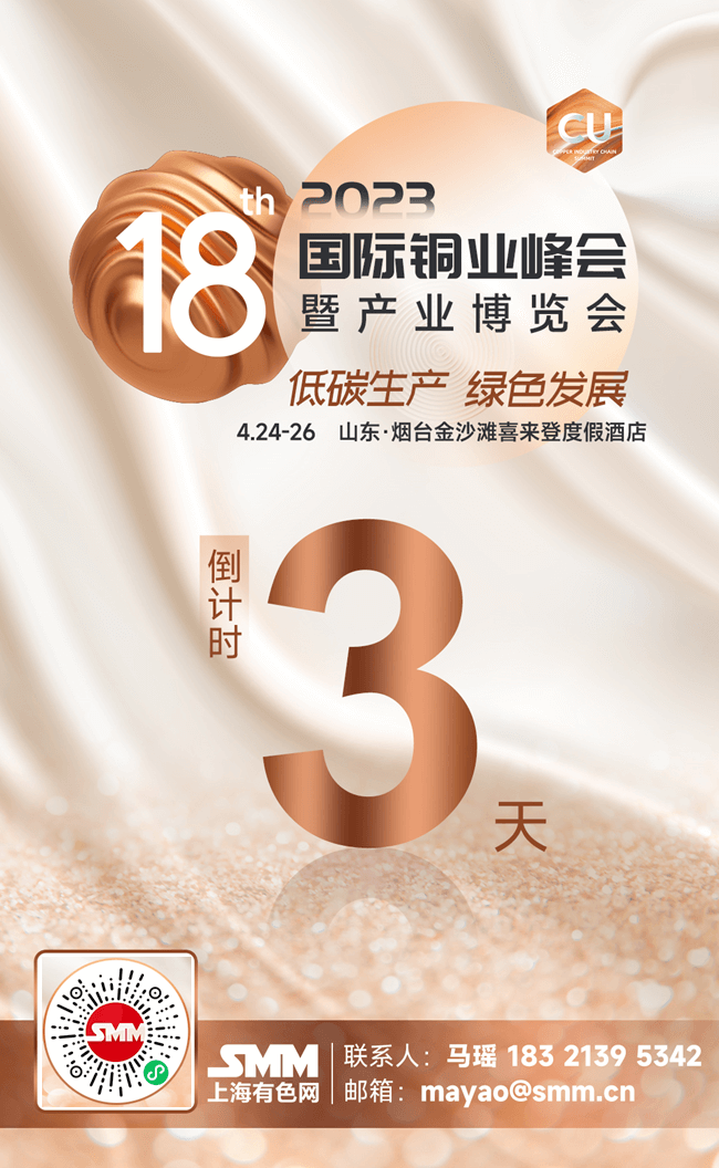 【力拓：一季度皮尔巴拉铁矿发运量创历史同期最高水平 矿产铜产量14.5万吨】力拓公布2023年第一季度生产业绩。第一季度皮尔巴拉铁矿产量为7930万吨（100%权益基础），较2022年第一季度上升11%。皮尔巴拉铁矿发运量为8250万吨（100%权益基础），较2022年同期上升16%，并创一季度发运量新纪录，矿山产量增加且库存减少。铝土矿产量为1210万吨。矿产铜的产量为14.5万吨（合并基础）…