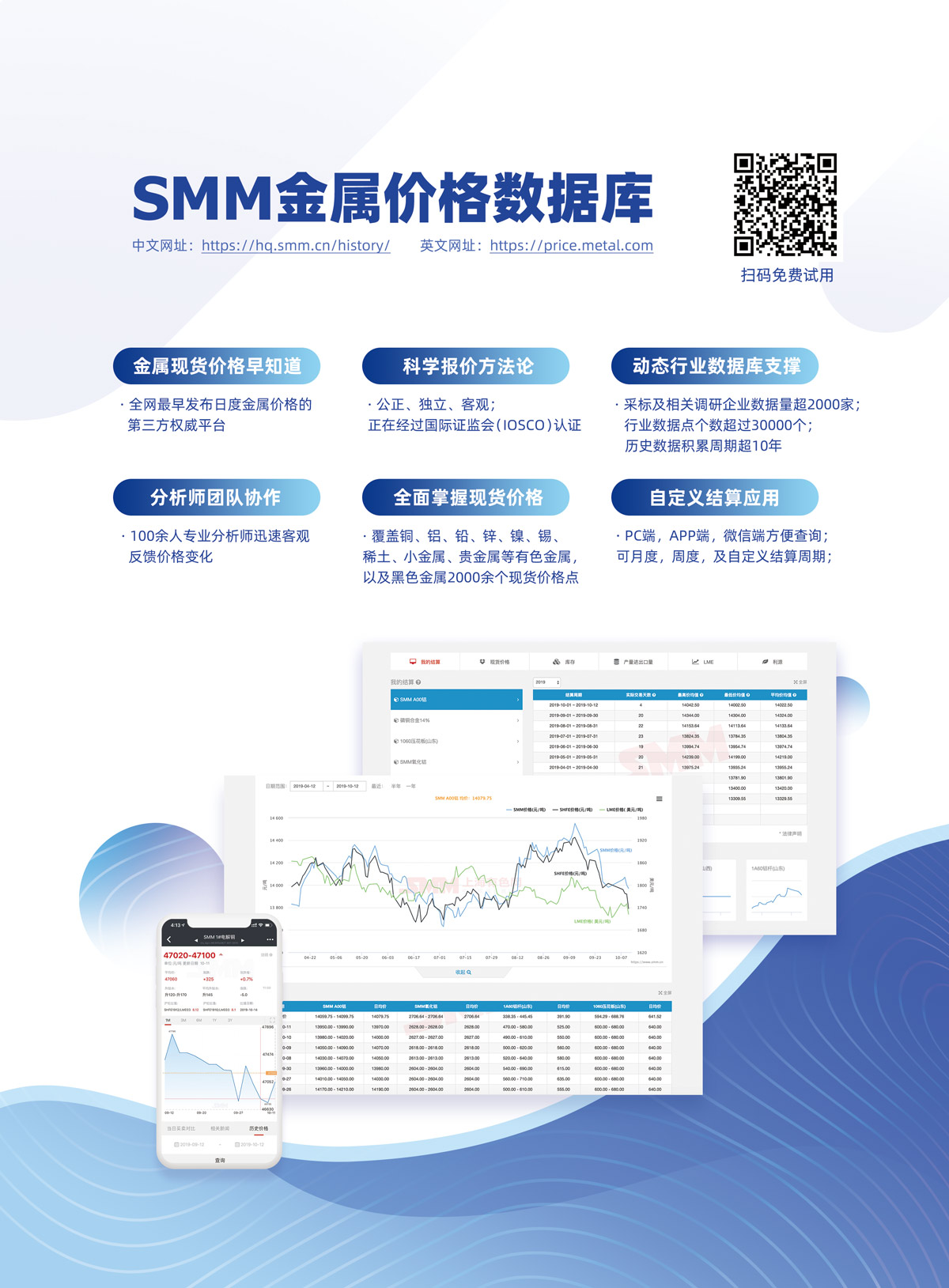 【SMM晨会纪要：钢价触底反弹 成交开始回暖】铁矿：昨连铁翻红，港口现货市场早盘报价较昨下调60元/吨左右。部分有采购计划的钢厂今日延续刚需采购，询盘积极性尚可。螺纹：短期来看，在政策面打压的大前提下，基本面边际走弱库存拐点临近，预计钢价在短暂企稳之后继续震荡向下的可能性较大。热卷：昨期卷触底反弹，全天现货报价较为混乱，早盘市场涨跌不一。