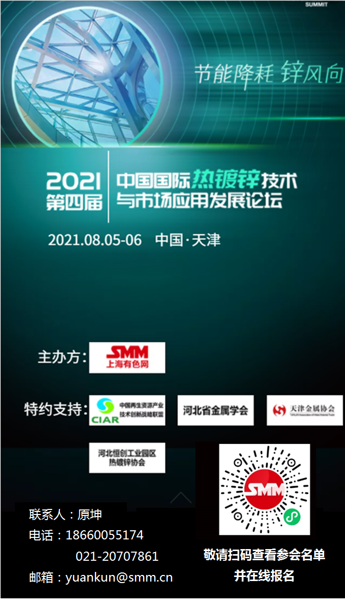 【SMM锌早讯】隔夜，沪锌跳空低开，脱离各日均线，重心下调。开盘多空焦灼，多头数次尝试突破22085元/吨，然尝试无果，沪锌承压下行。沪锌收得一小阳线。预计沪锌主力2109合约价格在22000-22500元/吨区间运行，料国产0#锌跌…