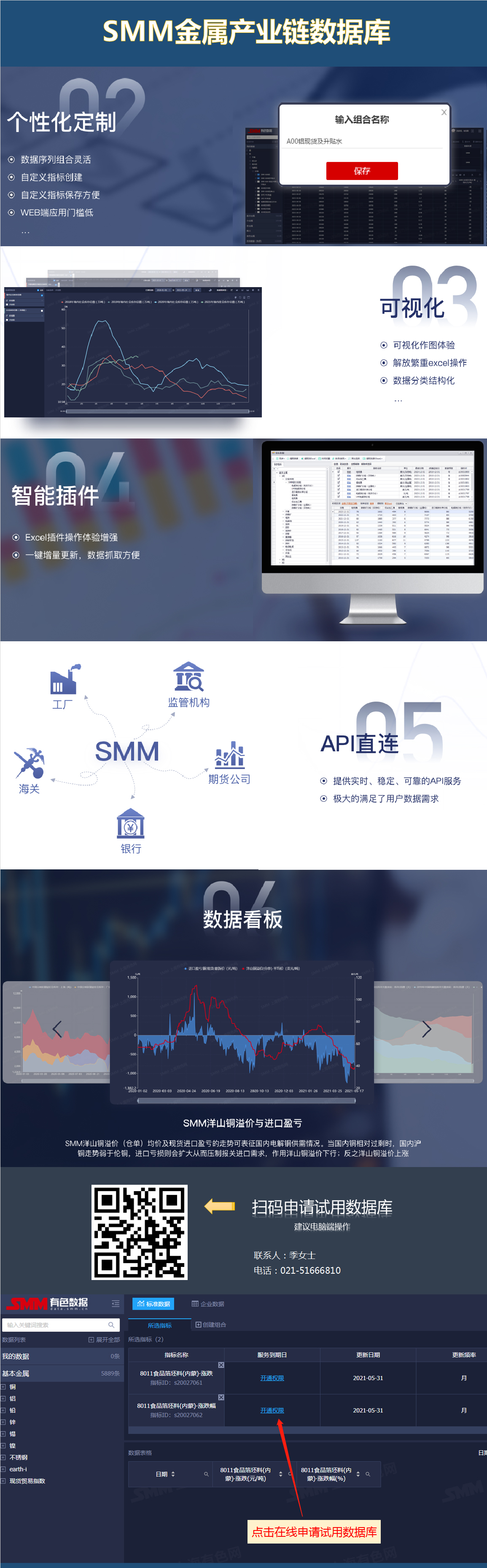 【缅甸供应有所恢复 中国1月锡矿进口量大幅攀升】据海关总署在线查询平台数据显示，中国1月和2月锡矿进口量分别为39989吨和19755吨，且较去年同期大幅增加。去年缅甸疫情反复，锡矿对华输送时常受阻，不过今年前两个月供应量较为可观，1月缅甸锡矿输送量达3.6万吨，2月为1.56万吨。
