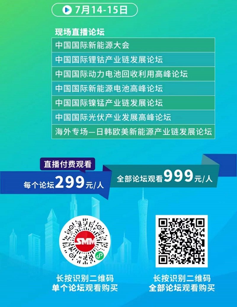 【直播中 | 全球能源供给格局、新能源电池现状及发展趋势解析 | 新能源电池论坛】按照目前全球锂电市场的发展情况来看，SMM预计，2022年到2026年，全球锂电市场市场需求量，动力以及储能增量明显。2022年到2026年，动力市场年复合增长率在37%左右，储能市场49%，消费市场在16%左右。