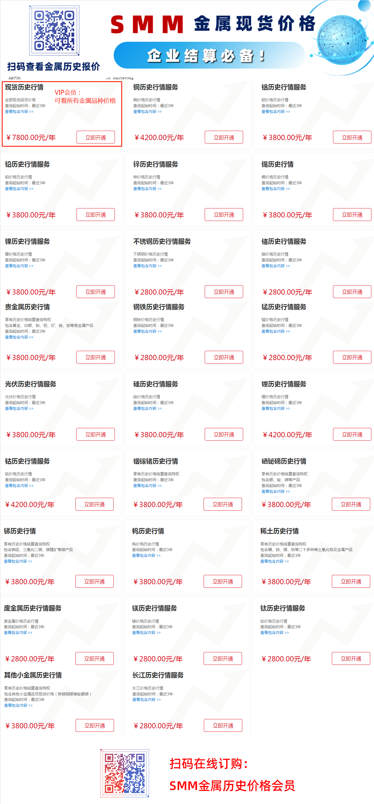 【SMM日评：金属普跌 沪锡跌4.63% 动力煤跌超6%】截至日间收盘，内盘基本金属全线收跌，沪锡领跌4.63%，沪镍跌1.6%，沪铜跌1.39%，沪铝、铅跌0.9%左右，伦锌微跌0.18%。黑色系普跌仅焦煤飘红，收涨0.57%。动力煤跌6.08%，不锈钢、螺纹、热轧跌幅均在1%以上，铁矿小跌0.69%，焦炭微跌0.14%。