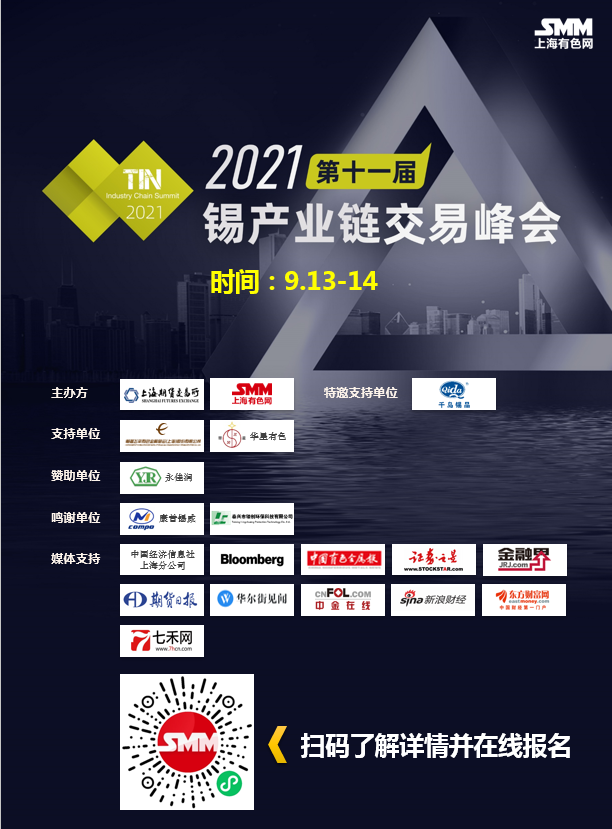 【半年度回顾 | 锡价屡创新高 下半年供应、需求等焦点如何演变？】中国金属矿业经济研究院周匀：下半年锡价将呈现高位震荡走势，买家将采取随用随买策略，卖家则不会轻易下调价格。预计下半年伦锡将在2.55-2.95万美元/吨区间运行，沪锡将于17-21万元/吨区域调整震荡。