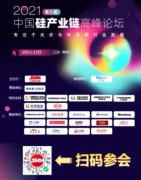 【SMM金属早餐】金属普涨 伦锡再刷新高*铜加工企业生产节奏被迫放缓*金属最新基本面分析*废铜供应偏少致企业采购困难 恐迫使采购电解铜*海德鲁2020年铝土矿产量同比增17%*铅锭社库上升*国内锡价20万元/吨可期*沪镍暴涨突破禁矿时期高位*不锈钢市场好于往年同期*成本支撑下预计不锈钢仍偏强*硅厂涨价信心足*辰州矿业恢复锑矿山原料开采*全球最大锂供应商将供股所得大举投入产能扩张