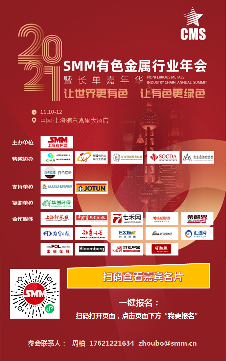 【氧化锌论坛 | SMM：短中期锌价都将维持偏强走势】当前国内处于供需双弱的格局。近期冶炼端限电集中于云南、广西、湖南地区，其中广西湖南炼厂限电力度扩大，部分冶炼厂于国庆前出现停产情况。而下游端目前受限电影响的范围有所扩大，集中于广东、江苏、天津、河北等地区，考虑下游企业分布过于分散，且影响力度不一，仍然需要通过锌锭库存观察。库存上，国庆以后锌锭社会库存累库1.4万吨至13.38万吨，累库量不及市场预期，目前库存绝对量仍处于近几年低位，这也给了锌锭上行的支撑。整体看，SMM认为短中期锌价都将维持偏强走势，若海外能源问题进一步加剧，锌炼厂出现减产等情况，锌价重心将持续上移。