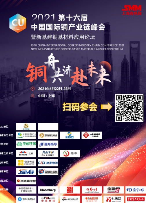 【午间金属行情】昨日美债收益率飙升推动美元大涨，另外，疫情忧虑重燃，欧洲部分大型经济体重新实施封锁拖，需求前景不确定性加重，油价夜间连跌，市场情绪转为谨慎，金属承压回落。截止午间收盘，沪铜跌0.74%，沪铝跌1.53%，沪锌跌0.65%，沪铅涨0.47%，沪镍跌0.45%，沪锡涨0.42%，国际铜跌0.79%。