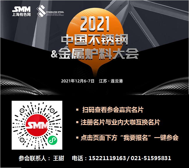 【SMM不锈钢现货资讯：不锈钢期现价格持续下跌 SS2112与2201合约月差创历史新高】
今日，不锈钢现货价格持续下调，目前市场304现货价格已报至17700元/吨（基价），整体区间报18000-18600元/吨，且有部分商家低价出货报17900元/吨。304热轧报17600-18000元/吨，均价下调200元/吨，304大厂切边卷价报至19000-19200元/吨。316L冷轧报27600-27800元/吨，均价下调200元/吨。不锈钢期现价格同步下跌.......