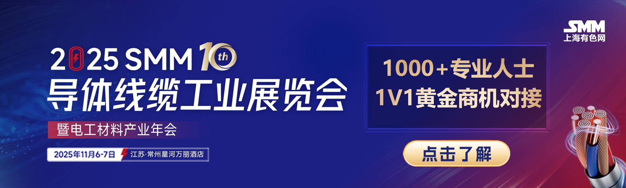 自由港宣布印尼Grasberg矿遭遇不可抗力，预计印尼自由港2026年的产量可能比事件前的预估低约35%；叠加加拿大Hudbay矿业因秘鲁局势动荡暂时关闭了Constancia选矿厂引发了市场对铜供应链的担忧，隔夜伦沪铜均飙涨，最终伦沪铜均以逾3%的涨幅报收。9月25日早盘，伦铜继续在高位震荡，沪铜延续隔夜的涨势，截至9月25日9:20分，伦铜跌0.42%，报10293美元/吨；沪铜涨3.03%，报82410元/吨，盘中刷新自3月26日以来的新高至82920元/吨。