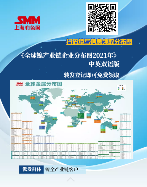 【SMM镍晨会纪要：硫酸镍价格小幅走弱 不锈钢市场情绪分歧】隔夜沪镍2109合约开于144800元/吨，夜盘高开低走，沪镍震荡走低至14.4万元/吨上方。昨夜沪镍收于144440元/吨，较前一交易日结算价上涨800元/吨，涨幅0.56%。沪镍基本面维持相对利好，日内关注沪镍能否有效上破14.5万压力位……
