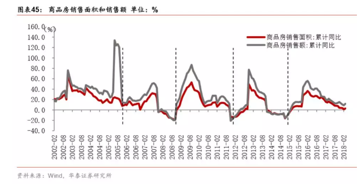 人口红利特点_人口红利