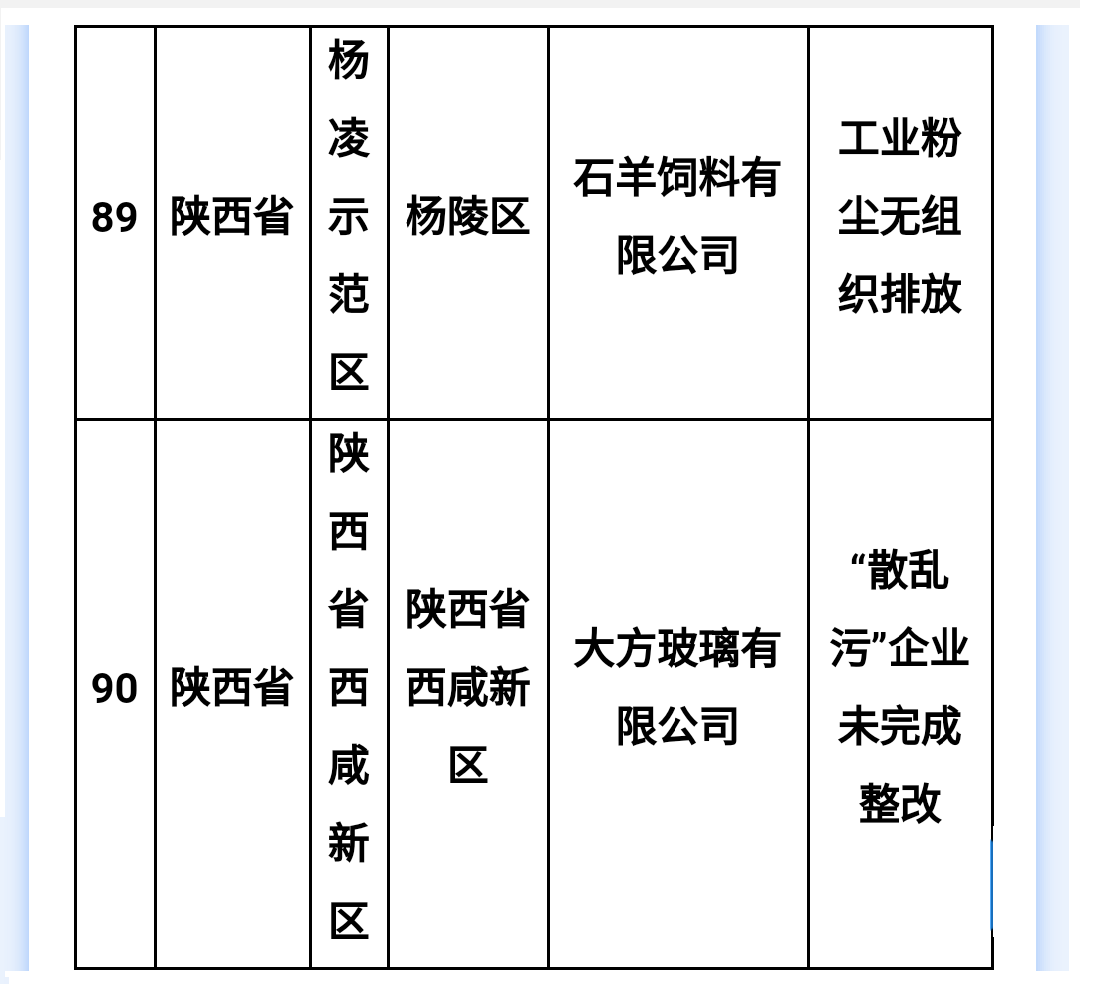 晋中市榆次区历年gdp_来看看你是什么水平 晋中市11个县市区居民收入排行榜出炉(3)