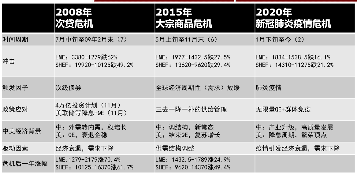 在新冠疫情期间我国GDP增长_新冠疫情期间照片(3)