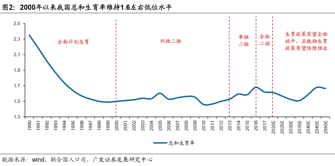 限制韩国人口_韩国限制电影图片(2)