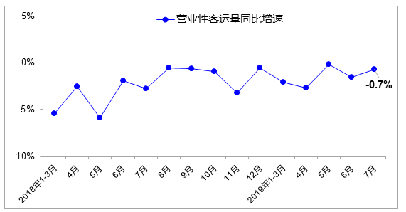 8亿人口_人口普查图片(3)