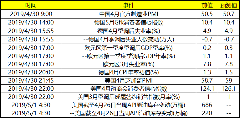 中国制造业gdp2020数据分析_中国制造业占gdp比重(2)