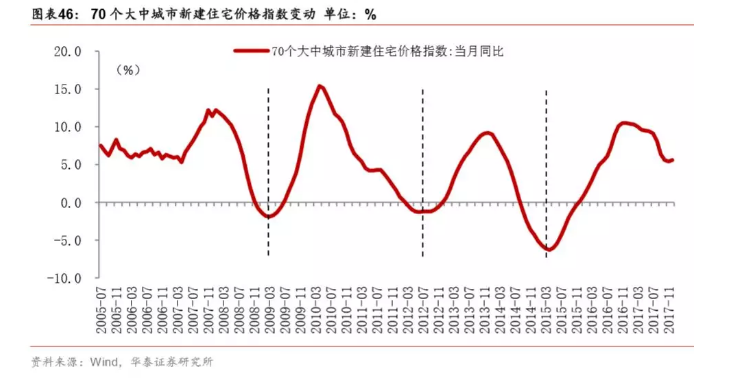 转换人口红利_人口红利