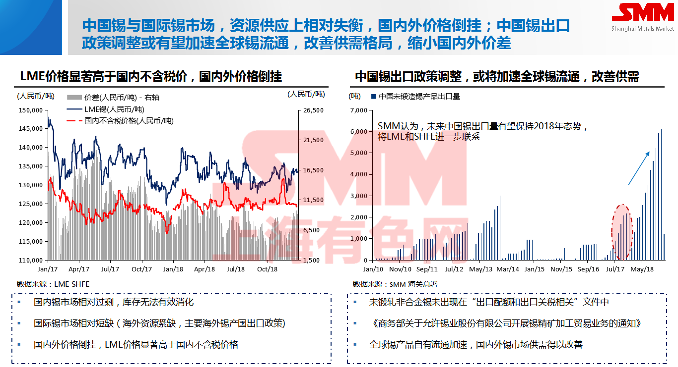 经济性质_跨地区企业经济性质分布-10月底我国增值电信业务经营许可企业达到...(2)