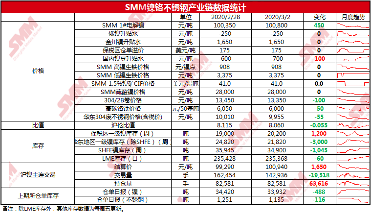 美国疫情总人口数_美国疫情(3)