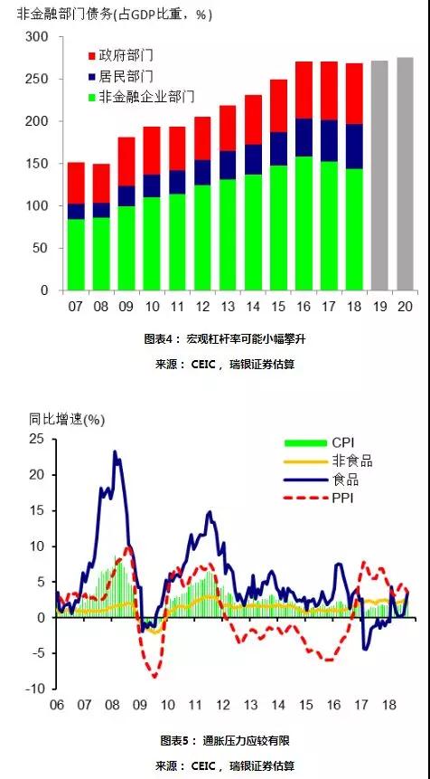 外贸占gdp_我国宏观经济的结构性失衡对 双顺差 的影响研究(2)