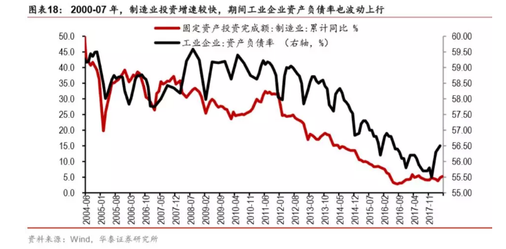 人口红利理论_揭示 蔡昉 人口红利 实质