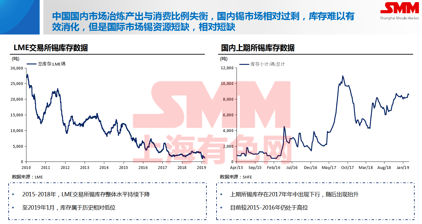 经济性质_跨地区企业经济性质分布-10月底我国增值电信业务经营许可企业达到...(2)