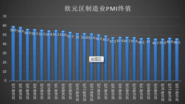 河北省农业从业人口数据_河北省人口分布图(2)