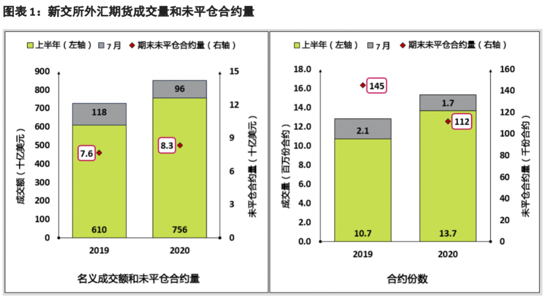 美国GDp增长率同比环比_郑州cpi同比环比图(2)