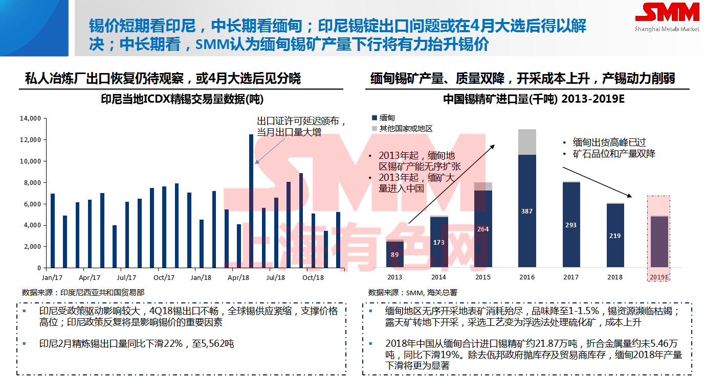 经济性质_跨地区企业经济性质分布-10月底我国增值电信业务经营许可企业达到...(2)