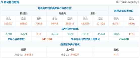 玉林2020年gdp为何负增长_31省份一季度GDP排行,经济版图有新变化(3)