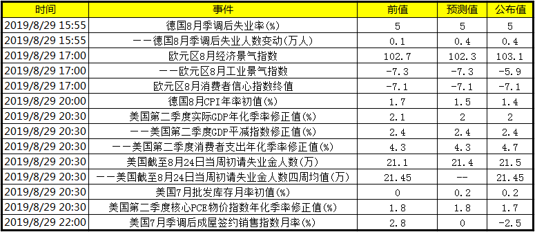 如何确定潜在Gdp_中国gdp增长图(2)