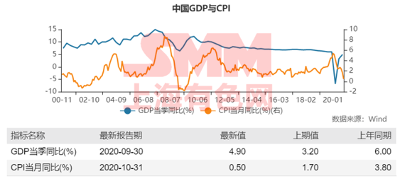 广东云浮新兴县2021年gdp_2021年广东省一季度21市GDP排名 全(2)