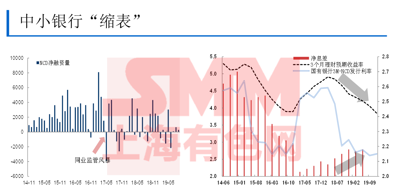 2020牛美国经济总量_美国gdp2020年总量(2)