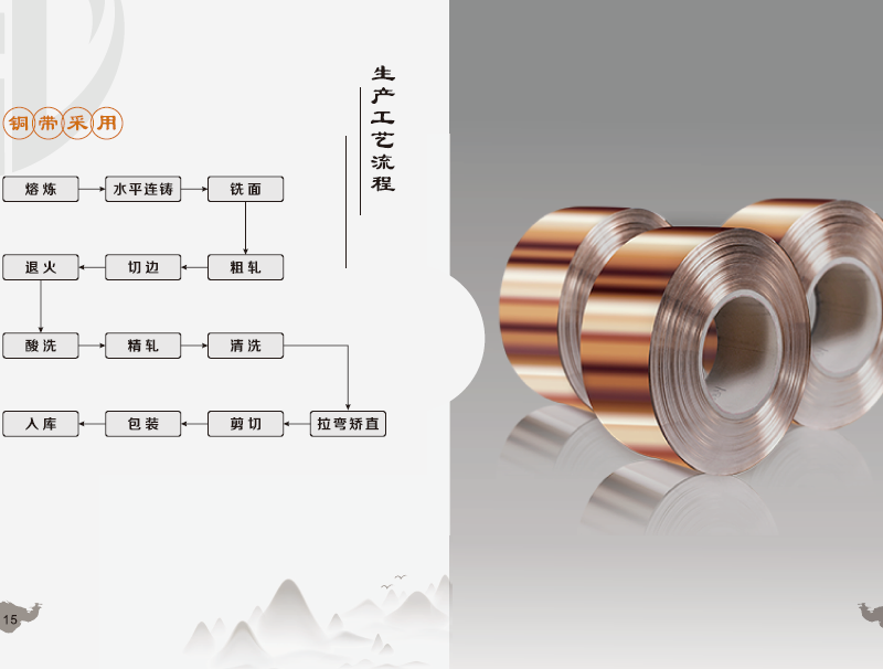 连接器原材料厂家 800