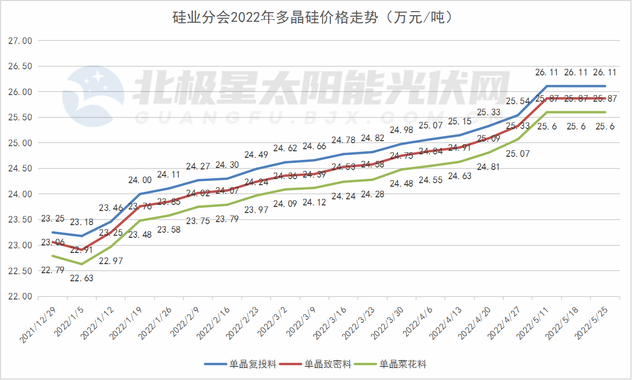 硅业分会_副本.png