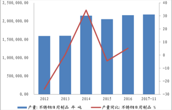 不锈钢gdp_不锈钢吊坠 GDP001(3)