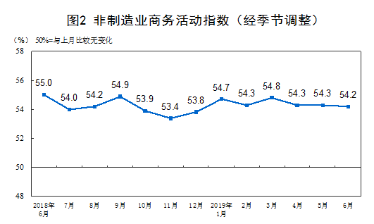 最佳经济采购总量_世界经济总量图片(3)