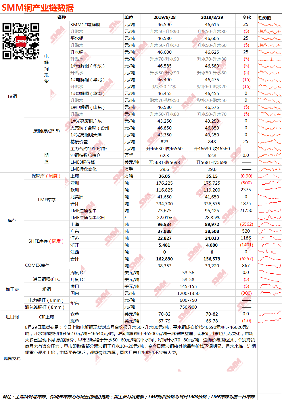 中美经贸战 经济总量_中美经贸谈判国旗(3)