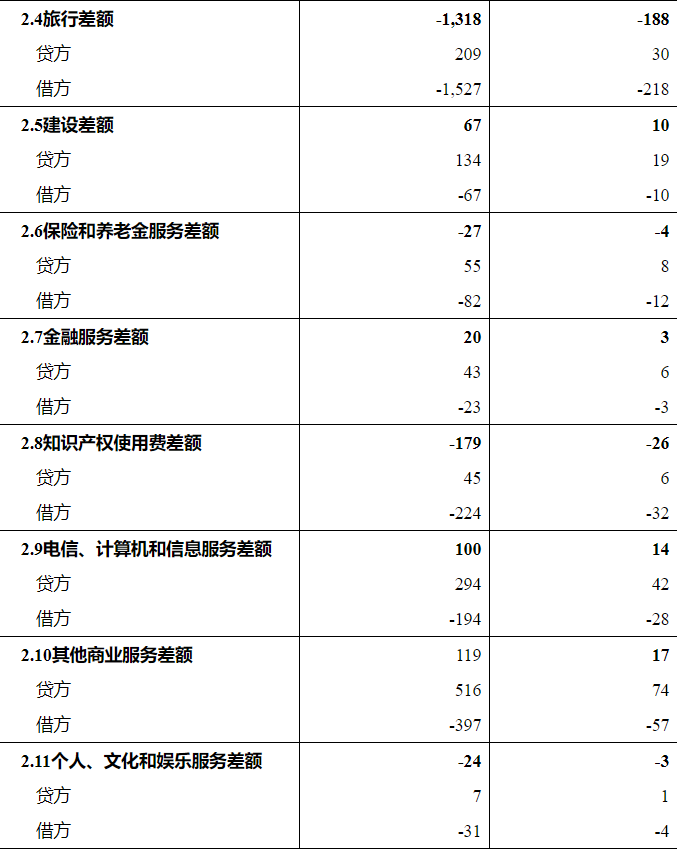 管理口径GDP_2020年河南已出155县市区功能区GDP,仅30多县无数据(2)