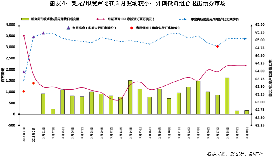 印度16年gdp_2021年印度可爱头像女(3)
