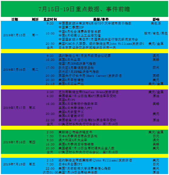 g7二季度gdp_英国二季度GDP暴跌20.4 ,英媒 在G7国家中最差(3)