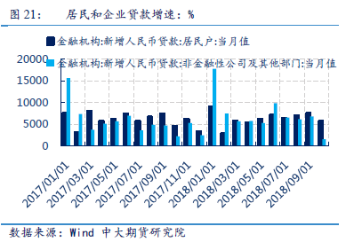 2019年经济年报_经济压力有增无减,资产价格趋势分化丨2019宏观经济年报(2)
