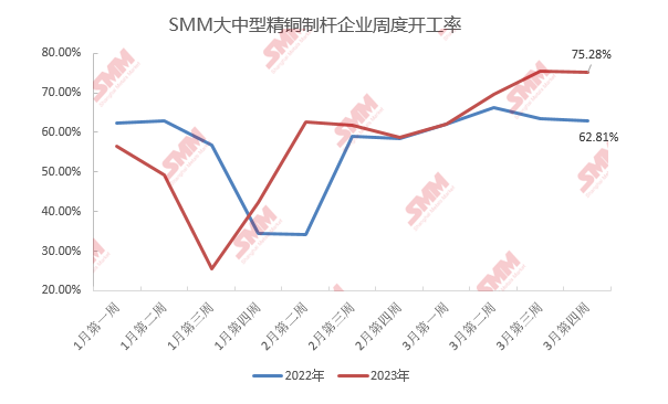 铅历史价格(2021年铅的价格)