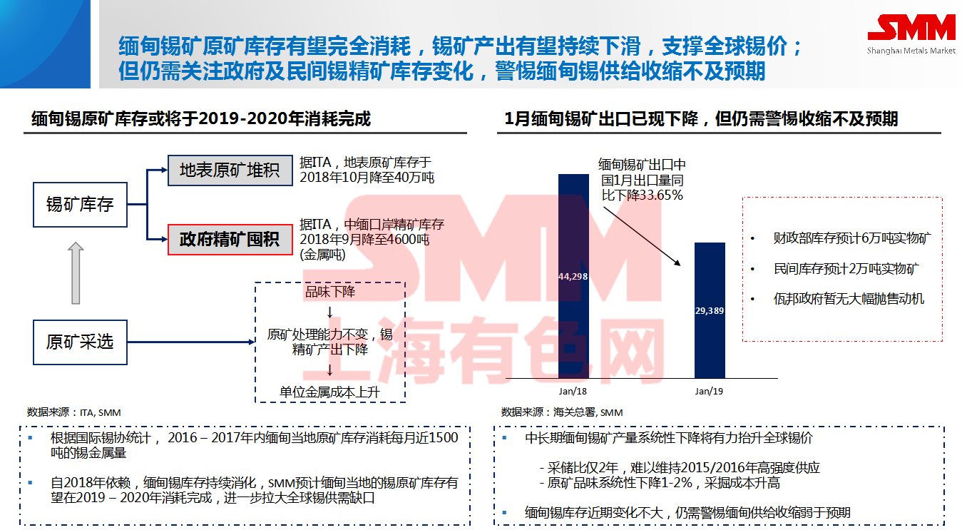 经济性质_跨地区企业经济性质分布-10月底我国增值电信业务经营许可企业达到...(2)